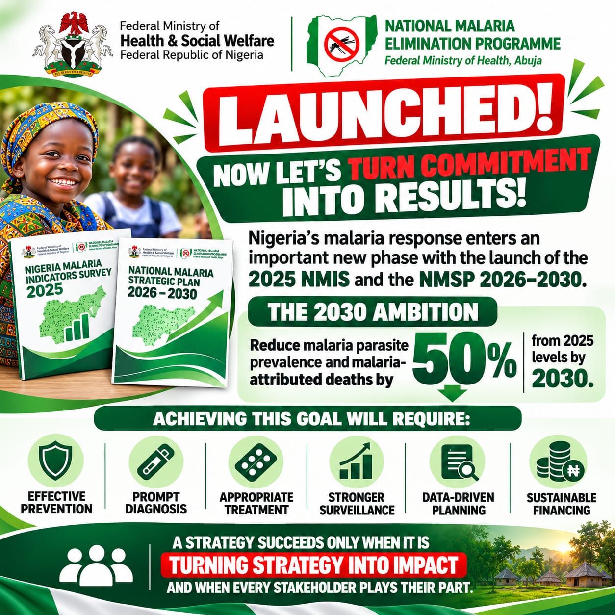 Launched 2025 Nigeria Malaria Indicators Survey (NMIS) and the National Malaria Strategic Plan (NMSP) 2026–2030.